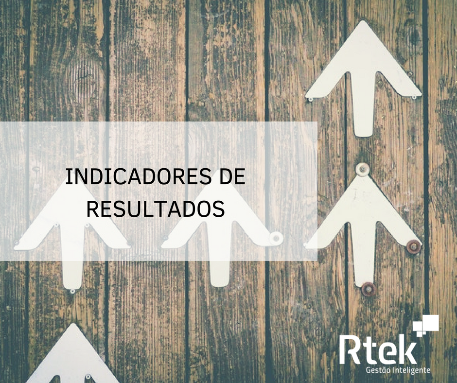 Indicadores de Resultados